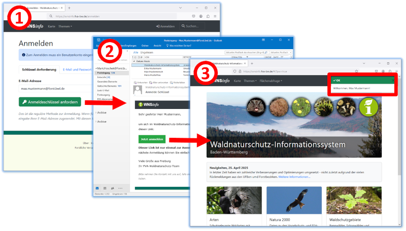 Anmelden per Schlüssel-Anforderung
